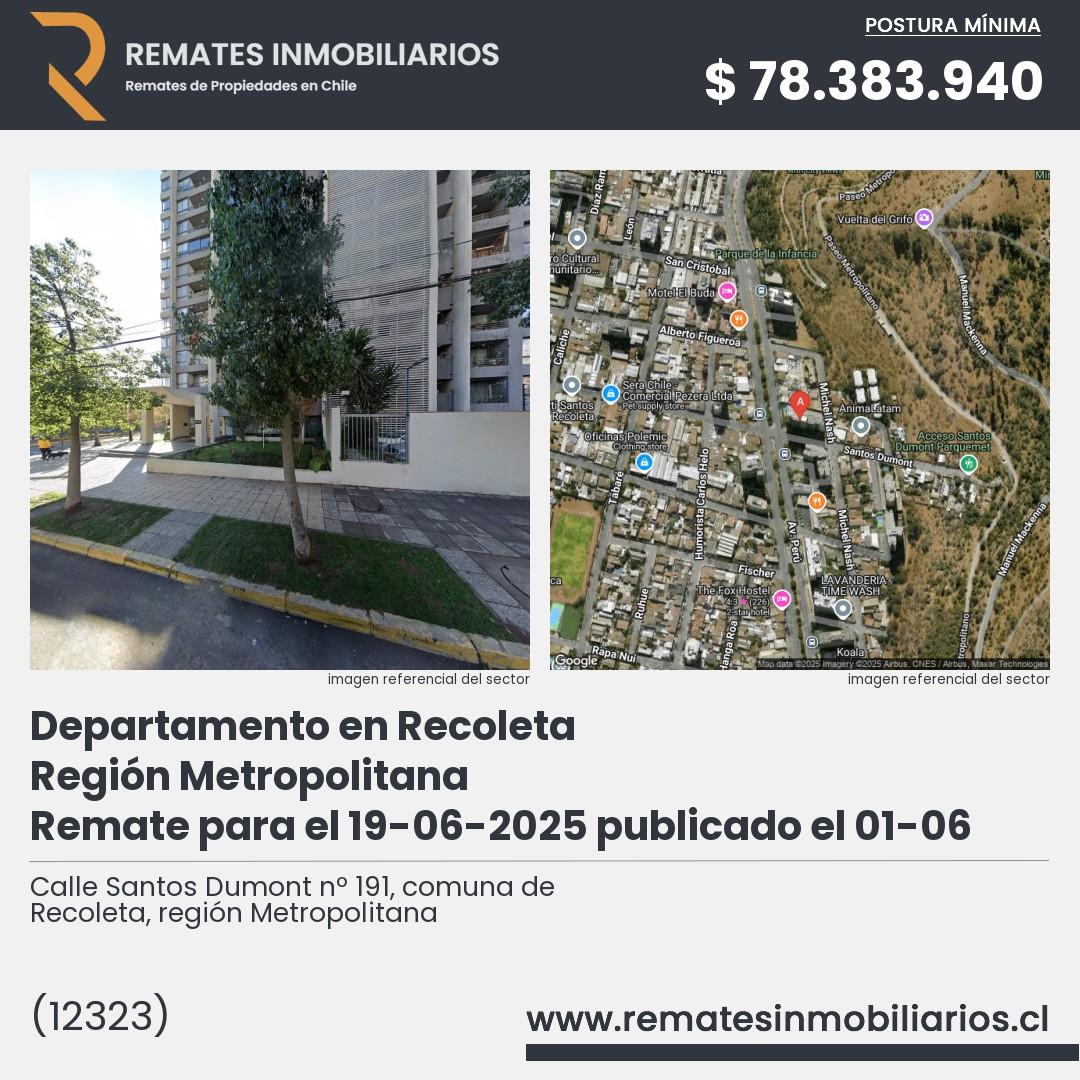 Imagen ficha Calle Santos Dumont nº 191, comuna de Recoleta, región Metropolitana
