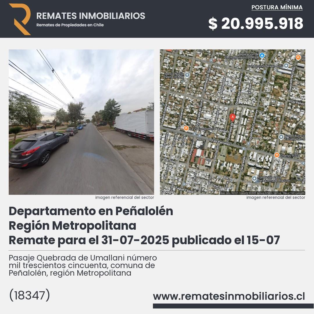 Imagen ficha Pasaje Quebrada de Umallani número mil trescientos cincuenta, comuna de Peñalolén, región Metropolitana