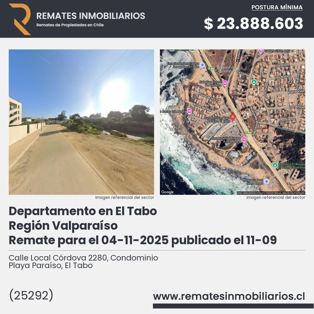 Imagen ficha Calle Local Córdova 2280, Condominio Playa Paraíso, El Tabo