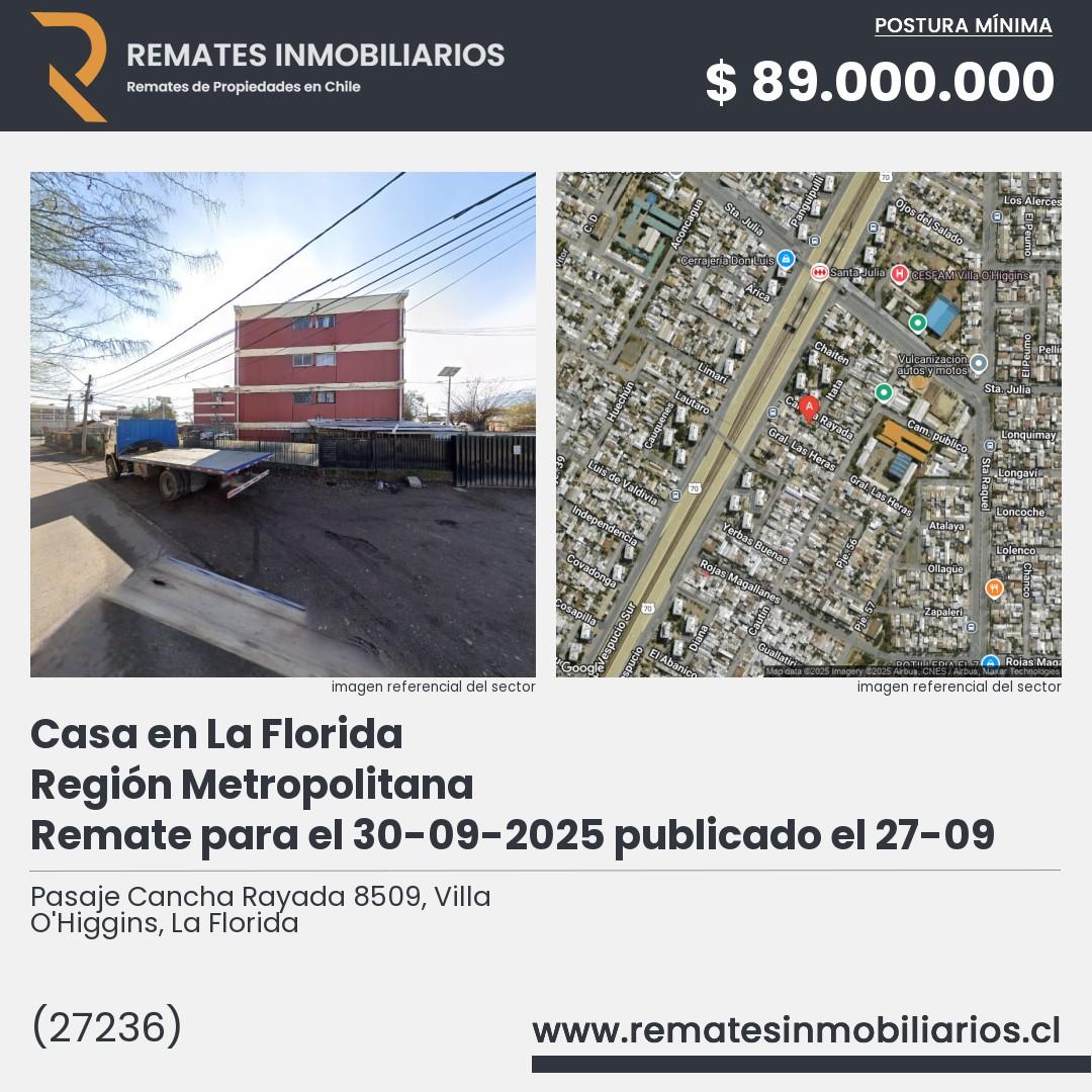 Imagen ficha Pasaje Cancha Rayada 8509, Villa O