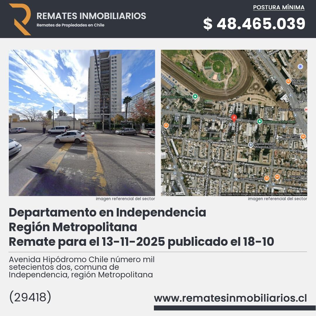 Imagen ficha Avenida Hipódromo Chile número mil setecientos dos, comuna de Independencia, región Metropolitana