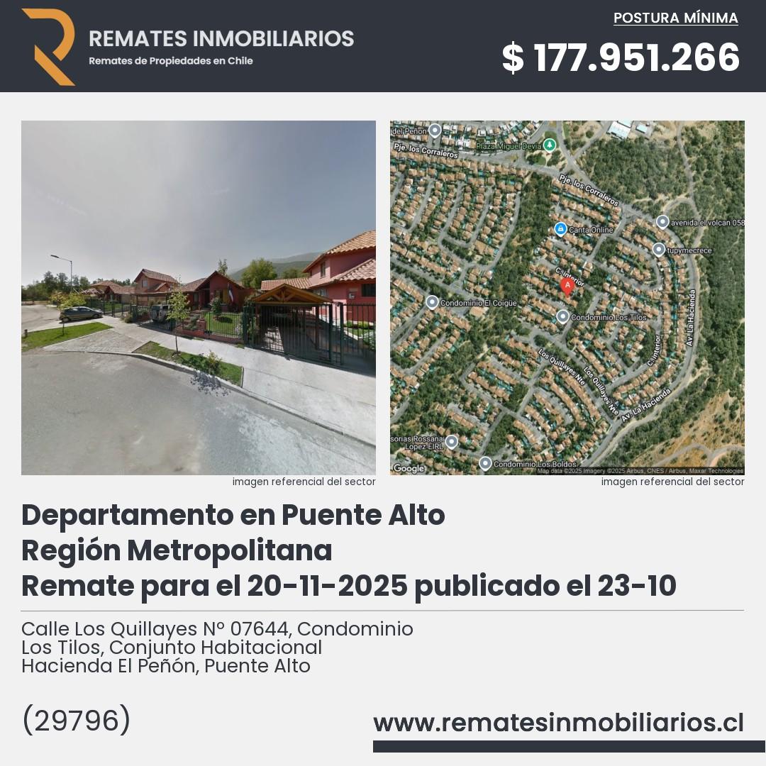 Imagen ficha Calle Los Quillayes Nº 07644, Condominio Los Tilos, Conjunto Habitacional Hacienda El Peñón, Puente Alto