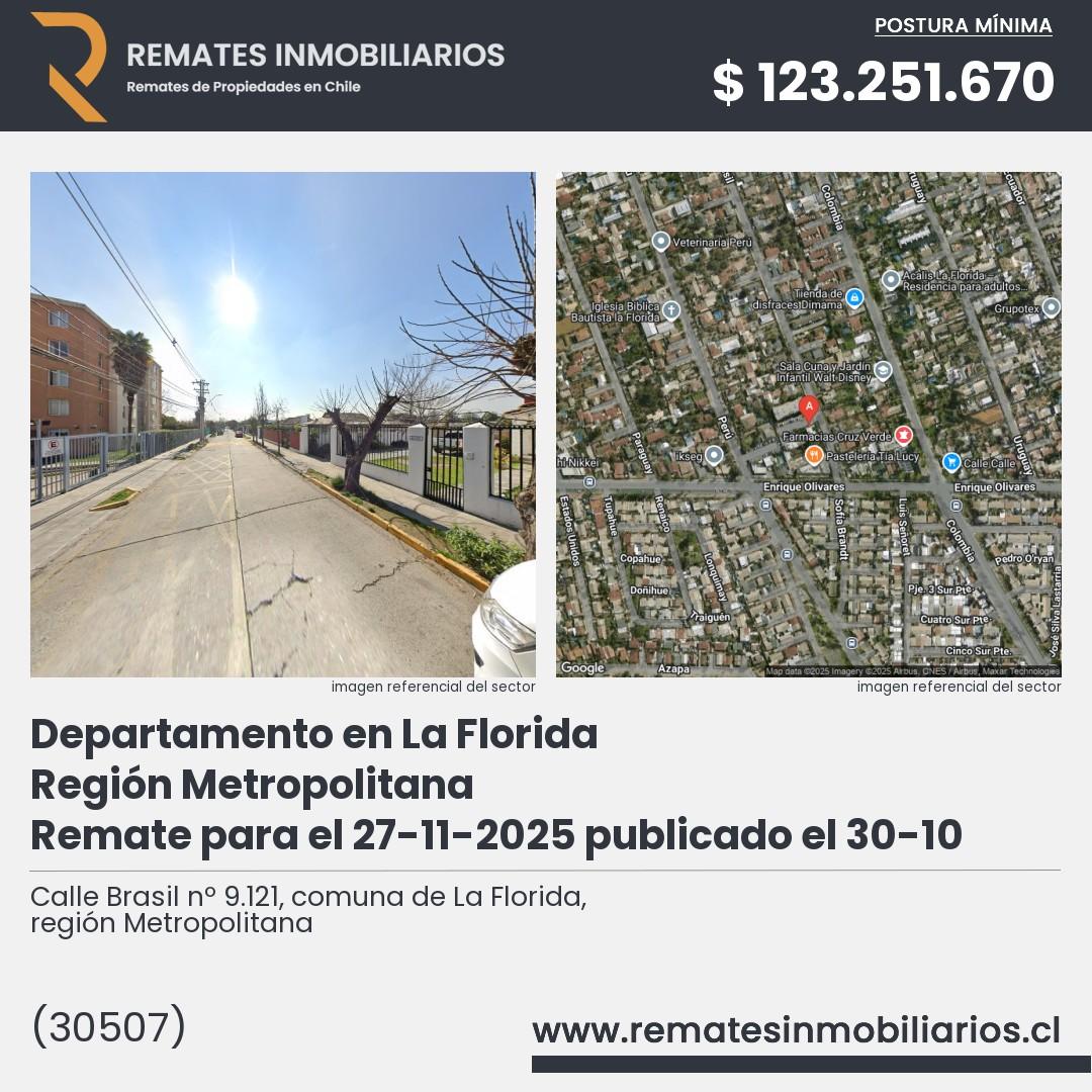 Imagen ficha Calle Brasil nº 9.121, comuna de La Florida, región Metropolitana