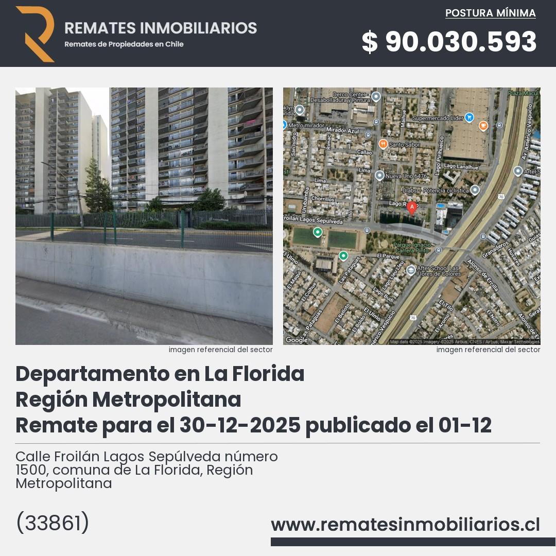 Imagen ficha Calle Froilán Lagos Sepúlveda número 1500, comuna de La Florida, Región Metropolitana