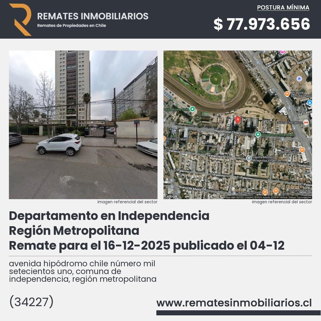 Imagen ficha avenida hipódromo chile número mil setecientos uno, comuna de independencia, región metropolitana