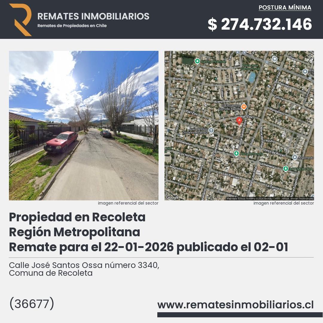 Imagen ficha Calle José Santos Ossa número 3340, Comuna de Recoleta