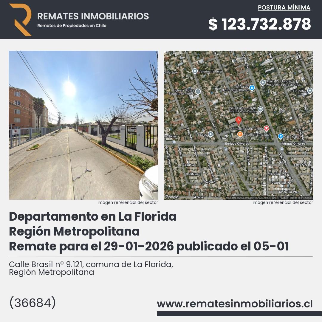 Imagen ficha Calle Brasil nº 9.121, comuna de La Florida, Región Metropolitana