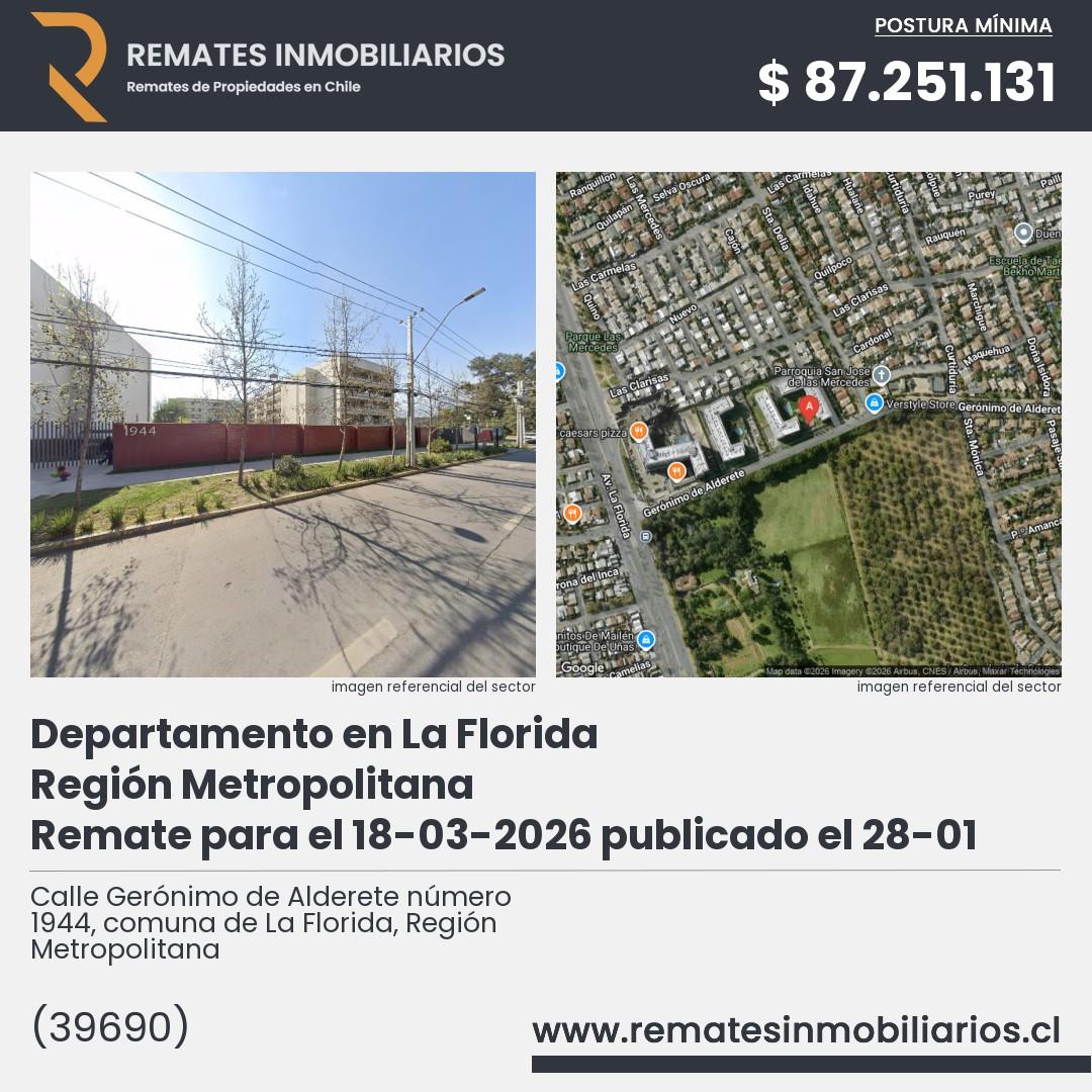 Imagen ficha Calle Gerónimo de Alderete número 1944, comuna de La Florida, Región Metropolitana