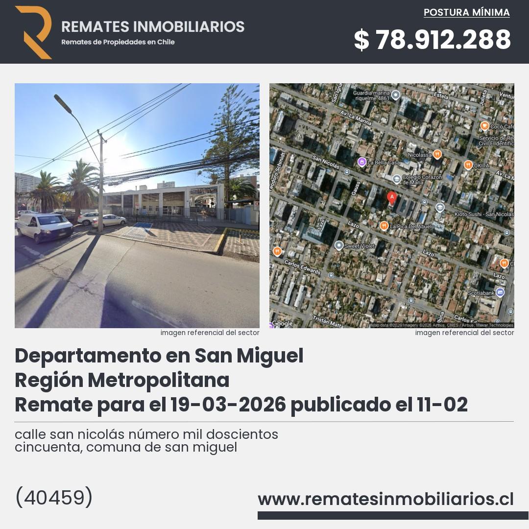Imagen ficha calle san nicolás número mil doscientos cincuenta, comuna de san miguel
