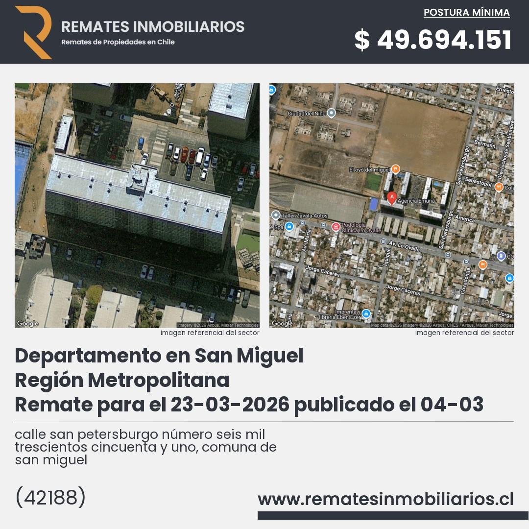 Imagen ficha calle san petersburgo número seis mil trescientos cincuenta y uno, comuna de san miguel