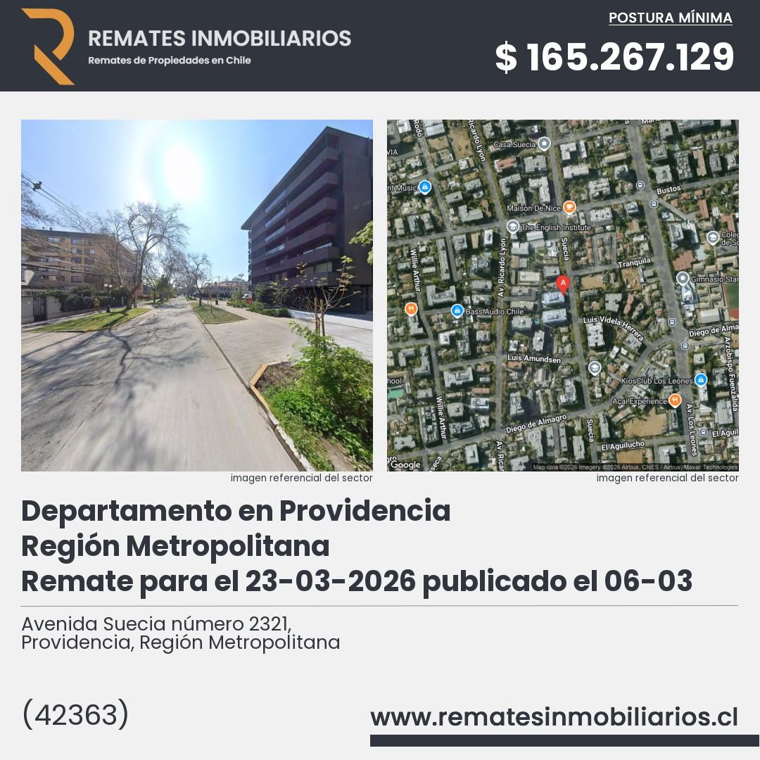 Imagen ficha Avenida Suecia número 2321, Providencia, Región Metropolitana