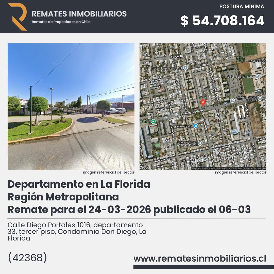 Imagen ficha Calle Diego Portales 1016, departamento 33, tercer piso, Condominio Don Diego, La Florida