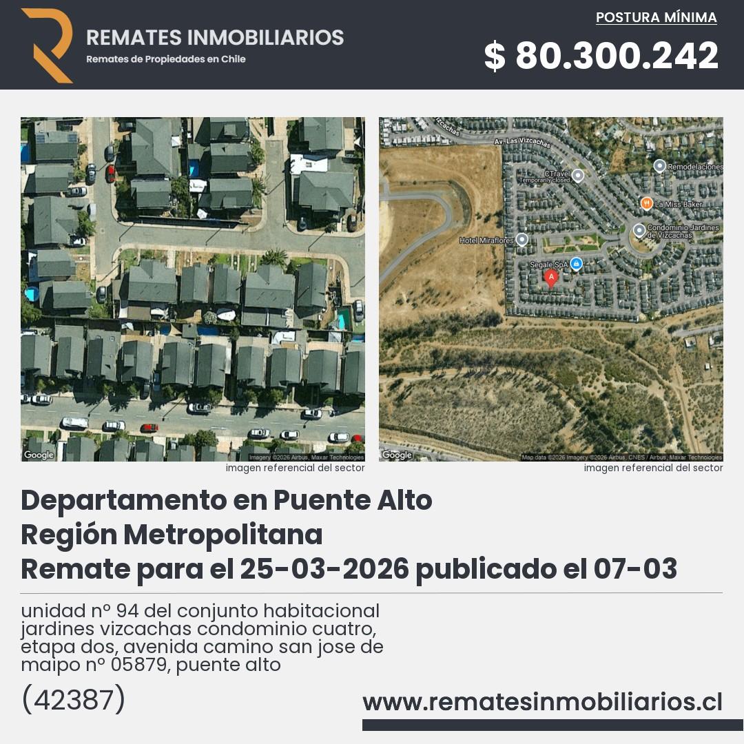 Imagen ficha unidad nº 94 del conjunto habitacional jardines vizcachas condominio cuatro, etapa dos, avenida camino san jose de maipo nº 05879, puente alto