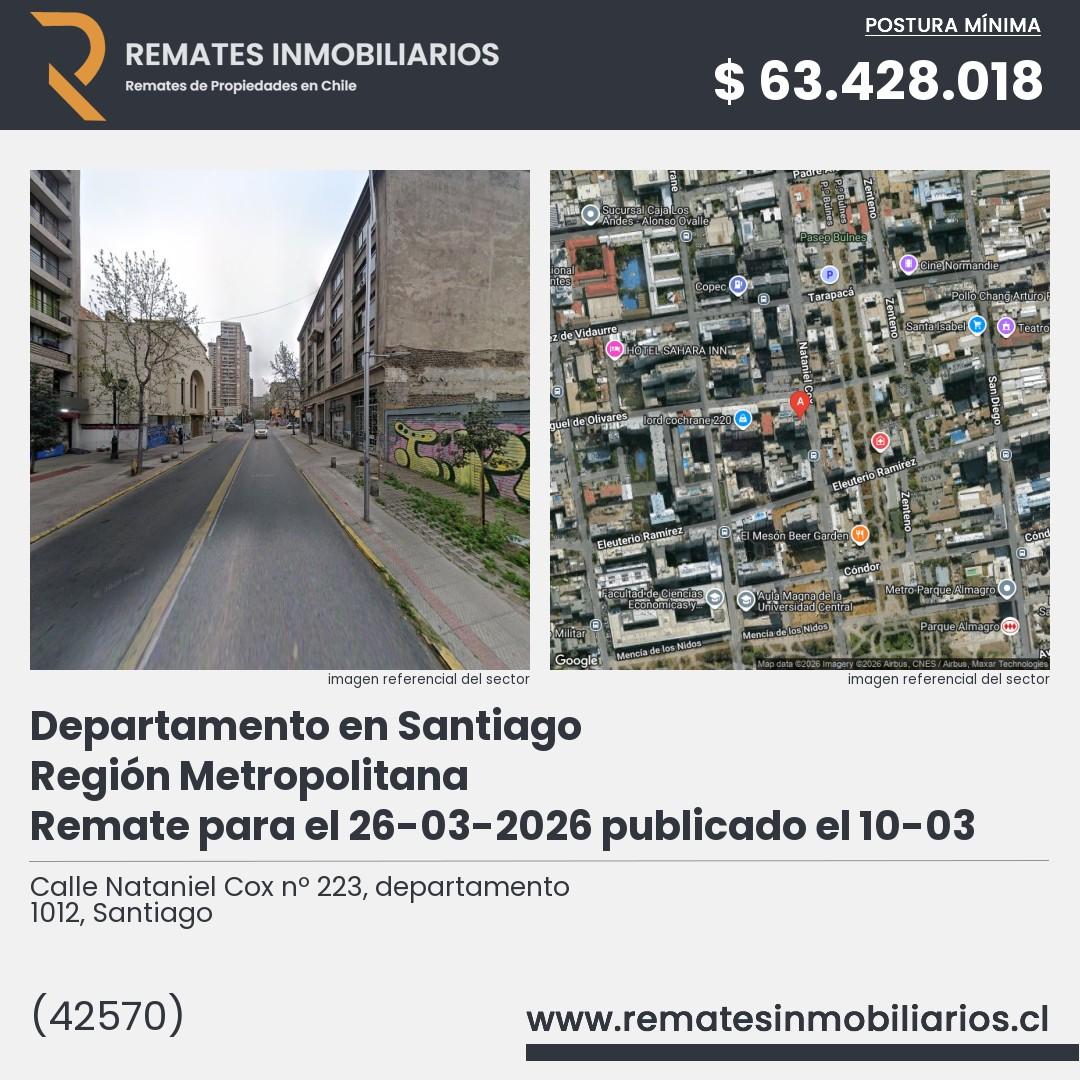 Imagen ficha Calle Nataniel Cox nº 223, departamento 1012, Santiago