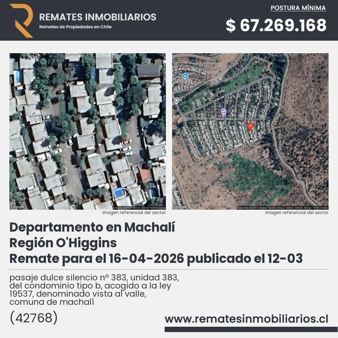 Imagen ficha pasaje dulce silencio nº 383, unidad 383, del condominio tipo b, acogido a la ley 19537, denominado vista al valle, comuna de machalí