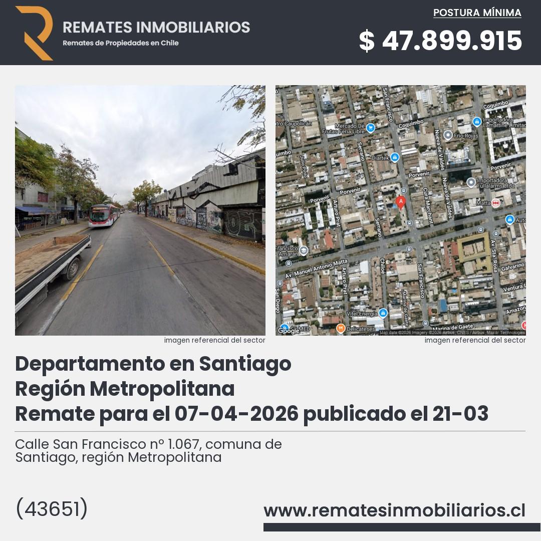 Imagen ficha Calle San Francisco nº 1.067, comuna de Santiago, región Metropolitana