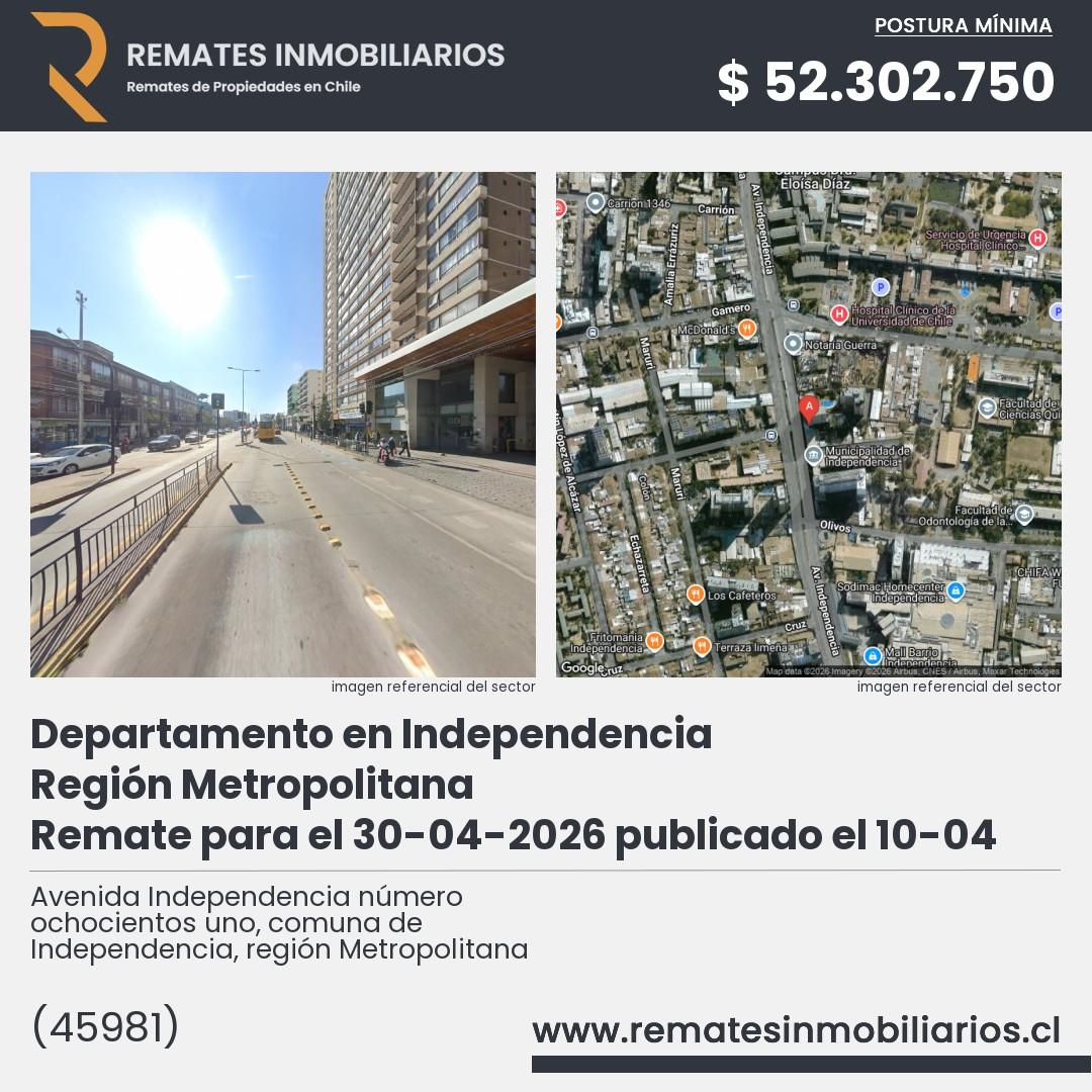 Imagen ficha Avenida Independencia número ochocientos uno, comuna de Independencia, región Metropolitana