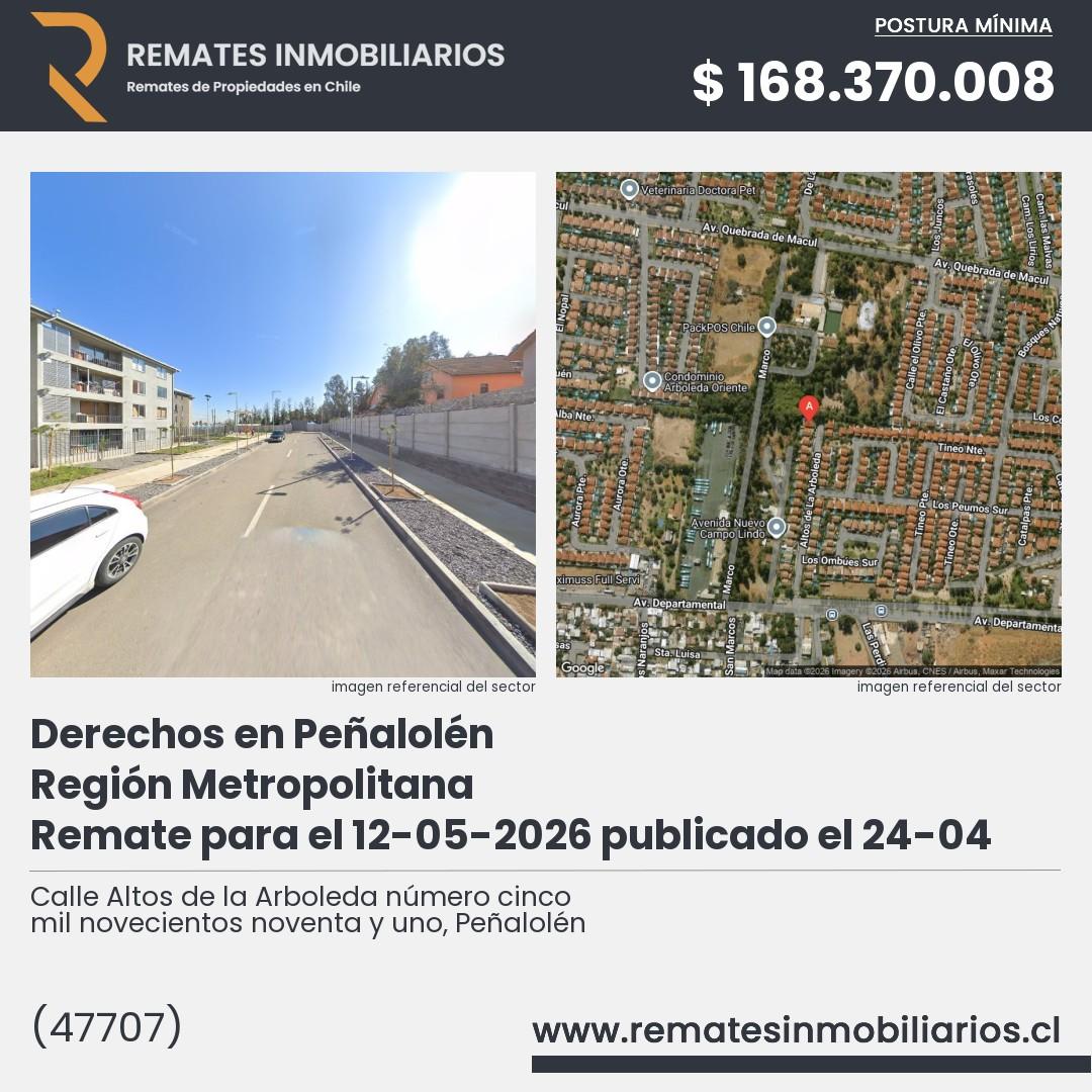 Imagen ficha Calle Altos de la Arboleda número cinco mil novecientos noventa y uno, Peñalolén