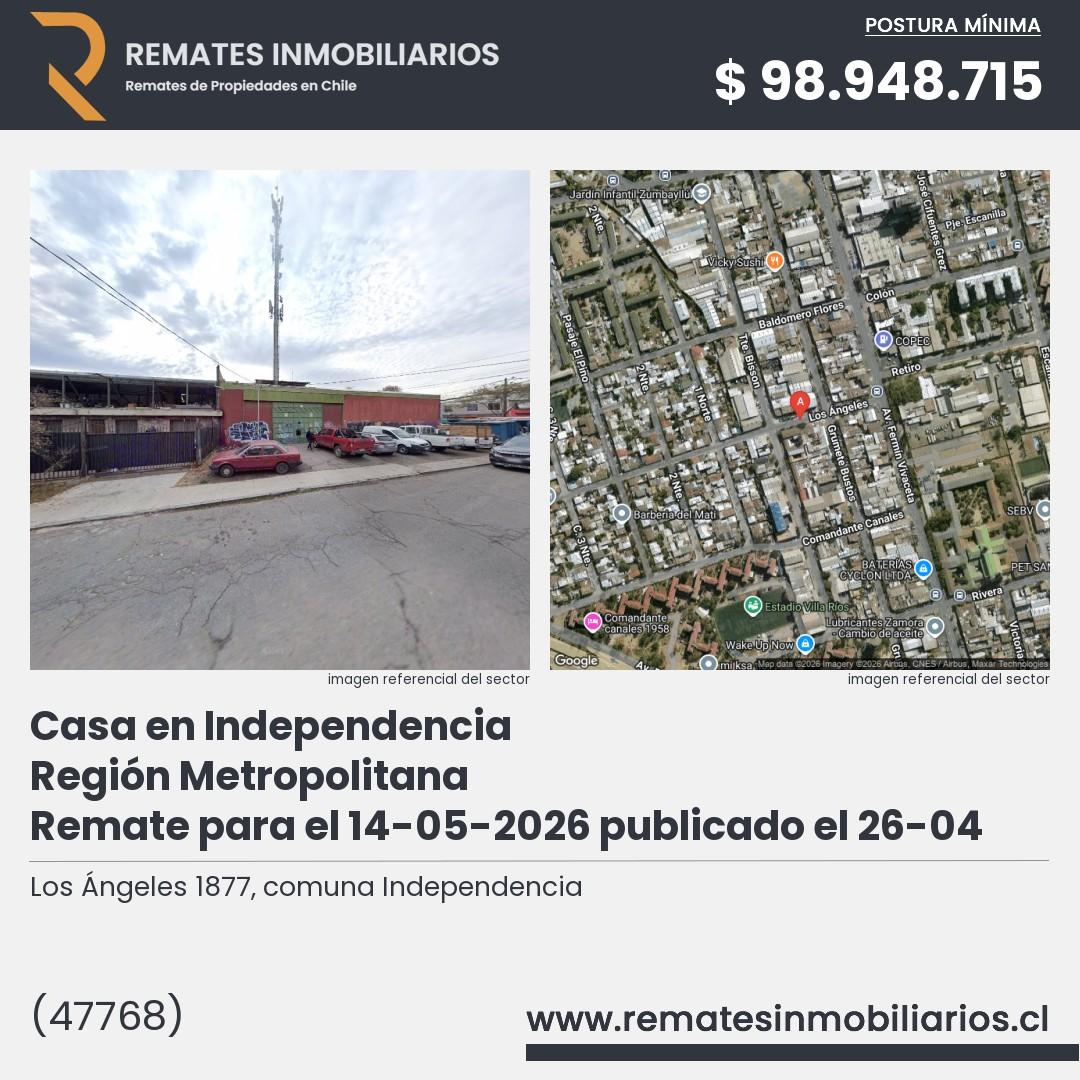 Imagen ficha Los Ángeles 1877, comuna Independencia