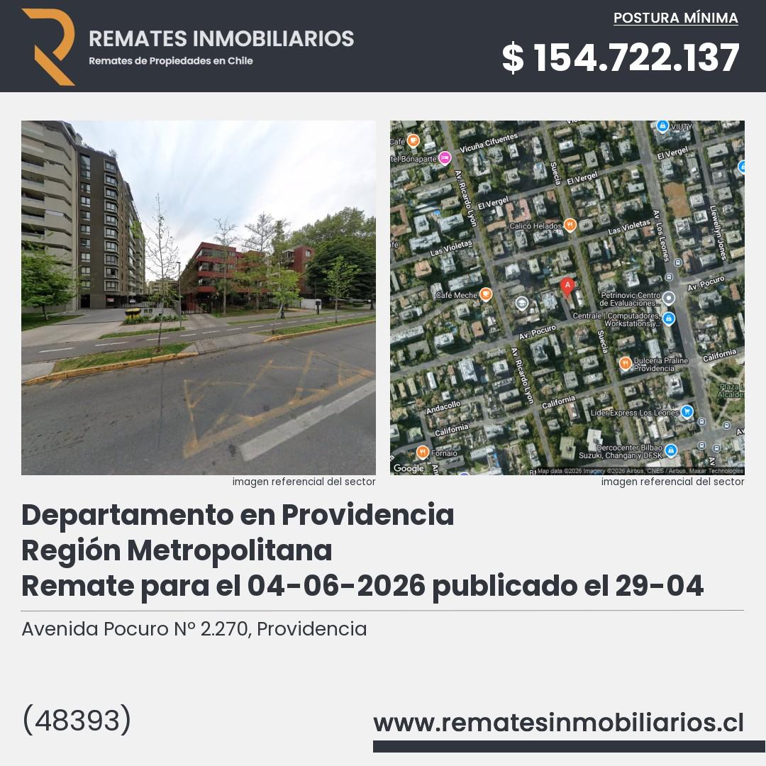 Imagen ficha Avenida Pocuro Nº 2.270, Providencia