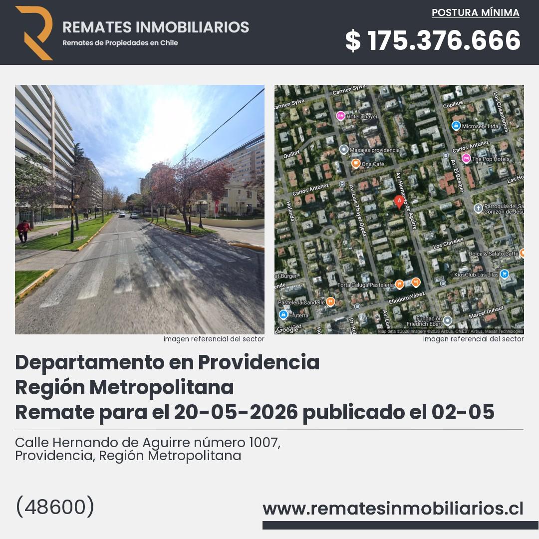 Imagen ficha Calle Hernando de Aguirre número 1007, Providencia, Región Metropolitana