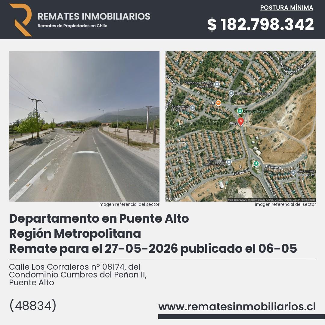 Imagen ficha Calle Los Corraleros nº 08174, del Condominio Cumbres del Peñon II, Puente Alto