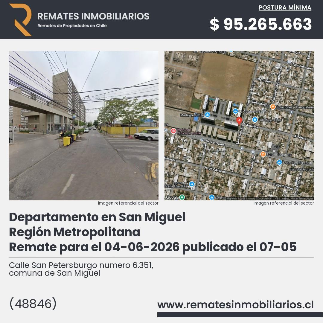 Imagen ficha Calle San Petersburgo numero 6.351, comuna de San Miguel