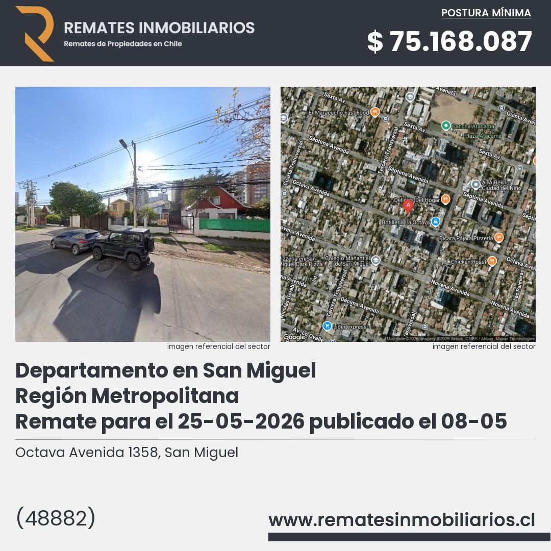 Imagen ficha Octava Avenida 1358, San Miguel