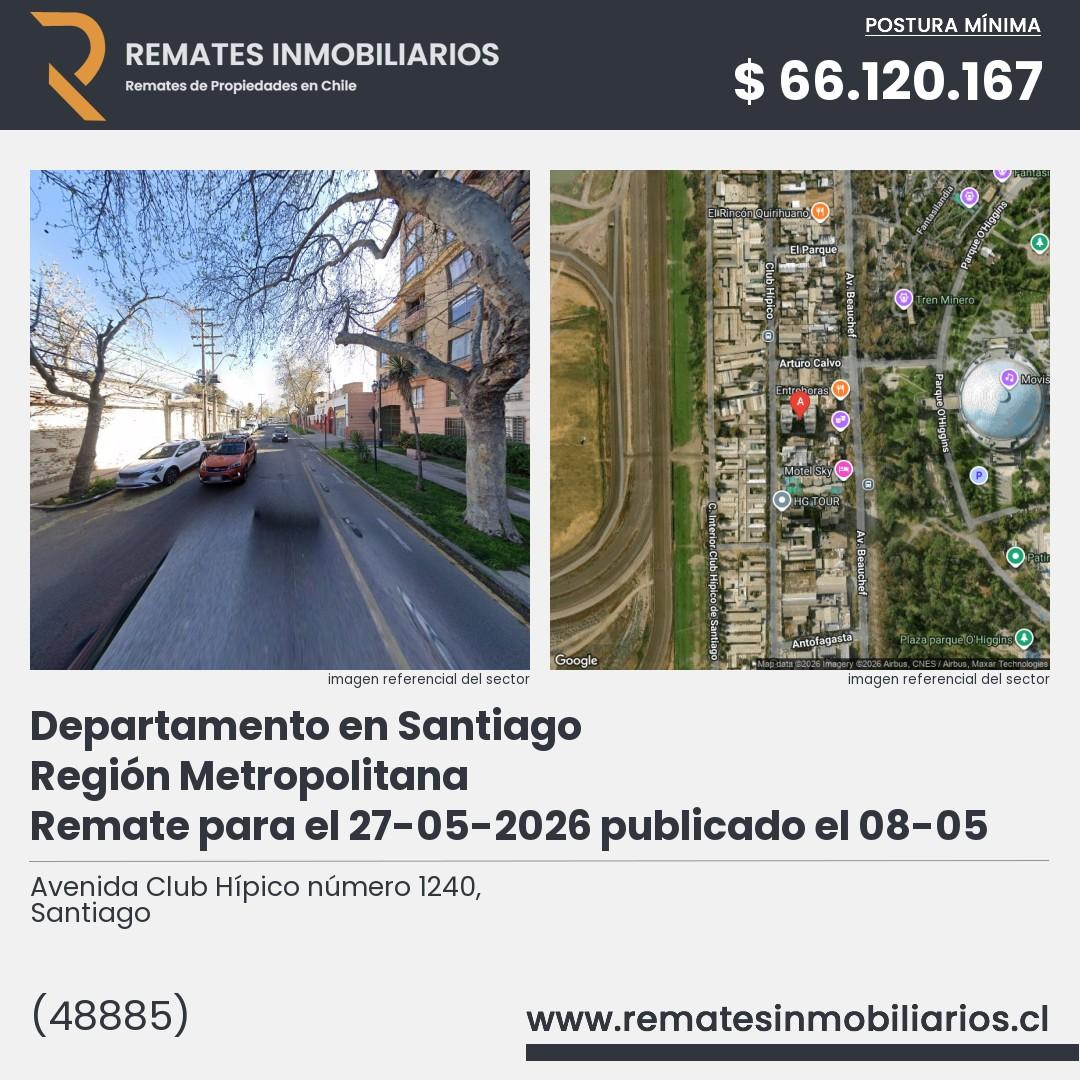 Imagen ficha Avenida Club Hípico número 1240, Santiago