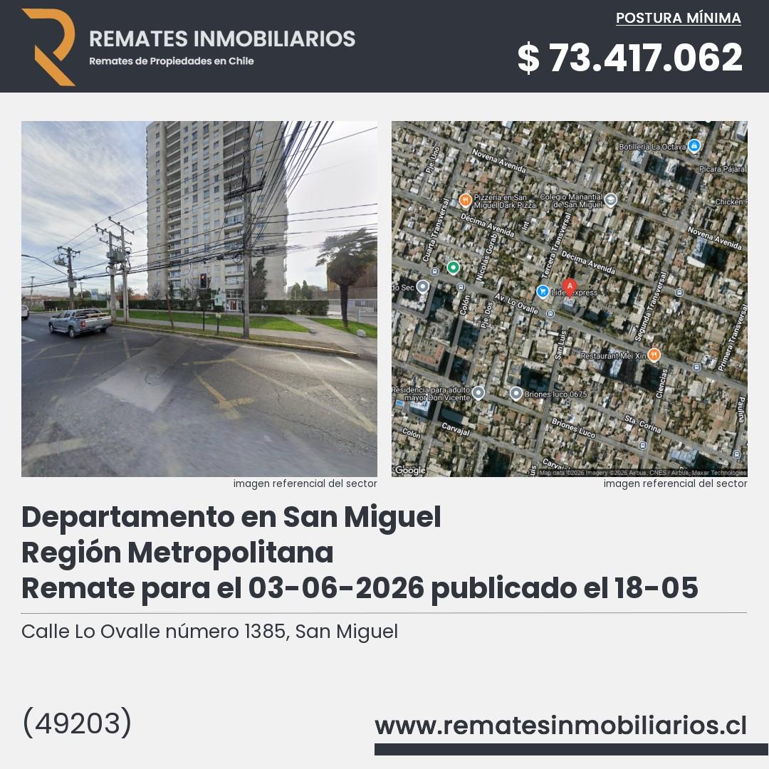 Imagen ficha Calle Lo Ovalle número 1385, San Miguel