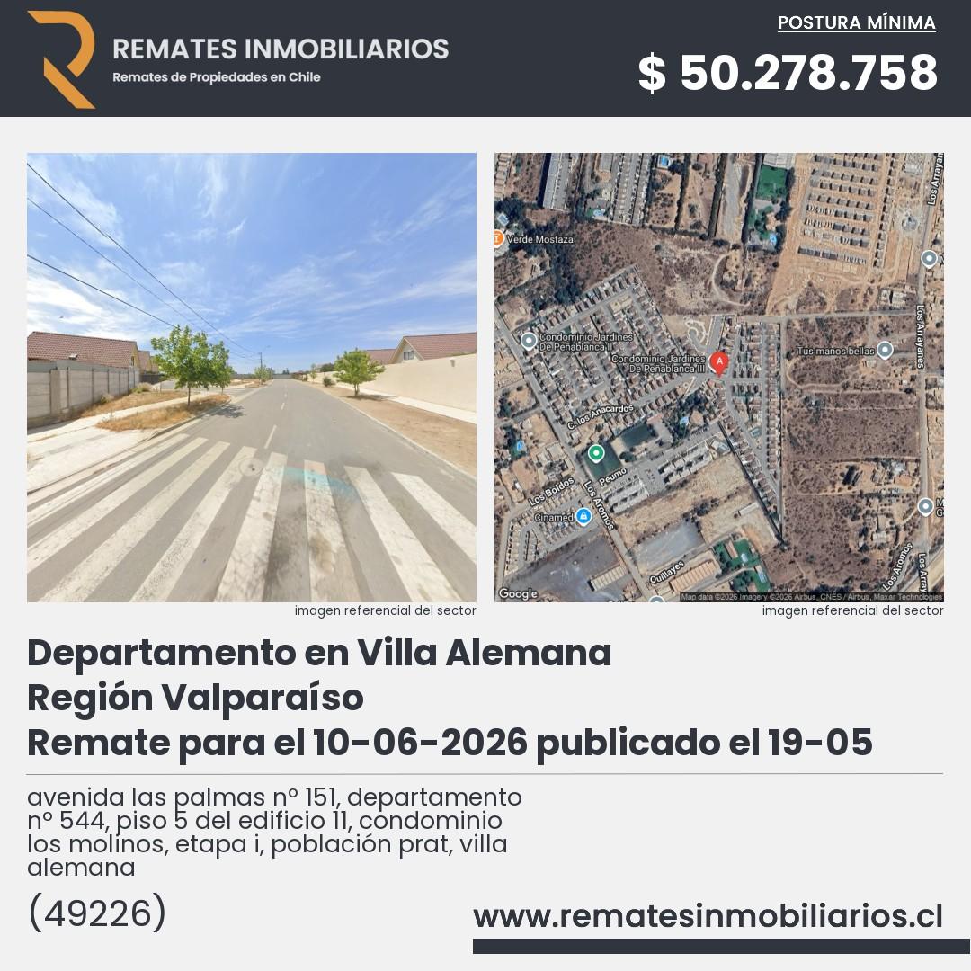 Imagen ficha avenida las palmas nº 151, departamento nº 544, piso 5 del edificio 11, condominio los molinos, etapa i, población prat, villa alemana