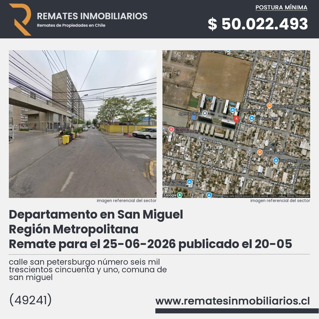 Imagen ficha calle san petersburgo número seis mil trescientos cincuenta y uno, comuna de san miguel