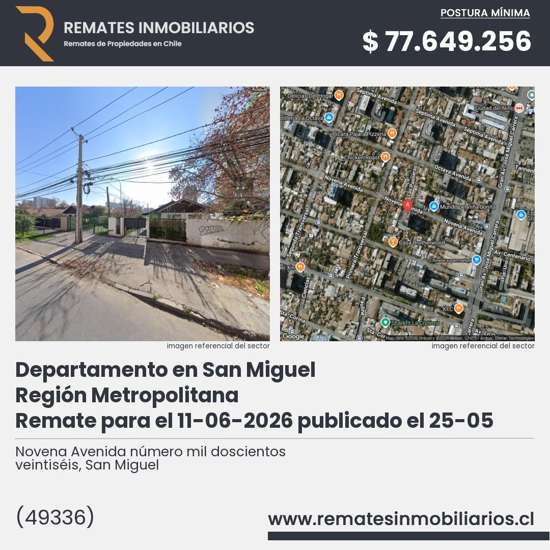 Imagen ficha Novena Avenida número mil doscientos veintiséis, San Miguel