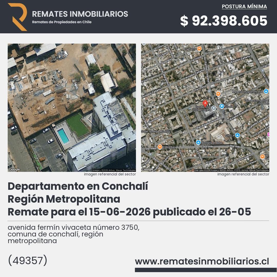 Imagen ficha avenida fermín vivaceta número 3750, comuna de conchalí, región metropolitana
