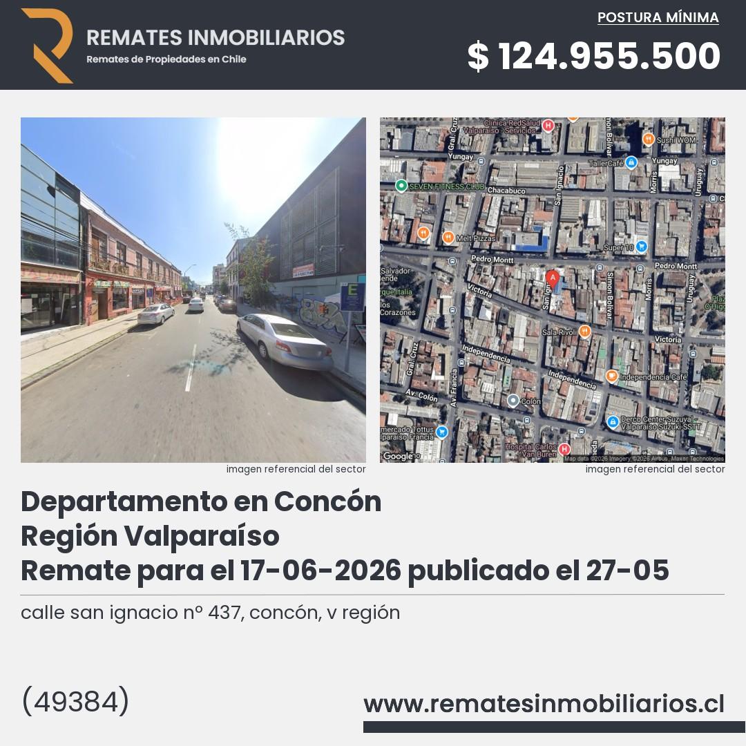 Imagen ficha calle san ignacio nº  437, concón, v región