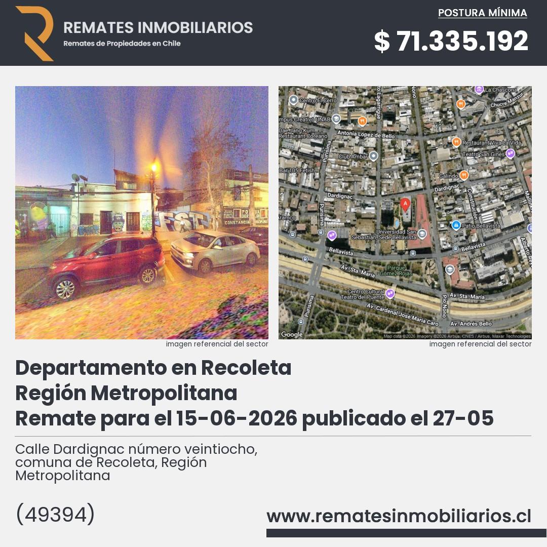 Imagen ficha Calle Dardignac número veintiocho, comuna de Recoleta, Región Metropolitana