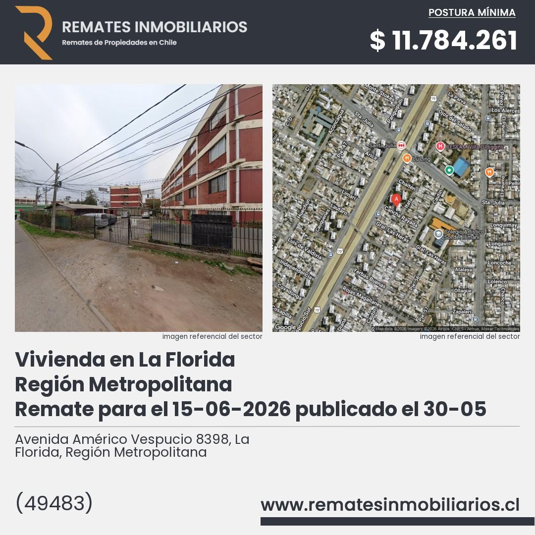 Imagen ficha Avenida Américo Vespucio 8398, La Florida, Región Metropolitana