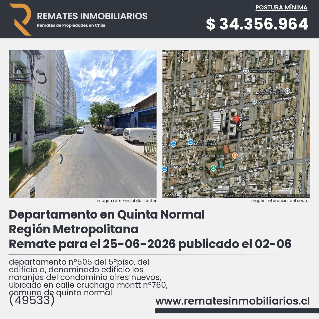 Imagen ficha departamento nº505 del 5ºpiso, del edificio a, denominado edificio los naranjos del condominio aires nuevos, ubicado en calle cruchaga montt nº760, comuna de quinta normal