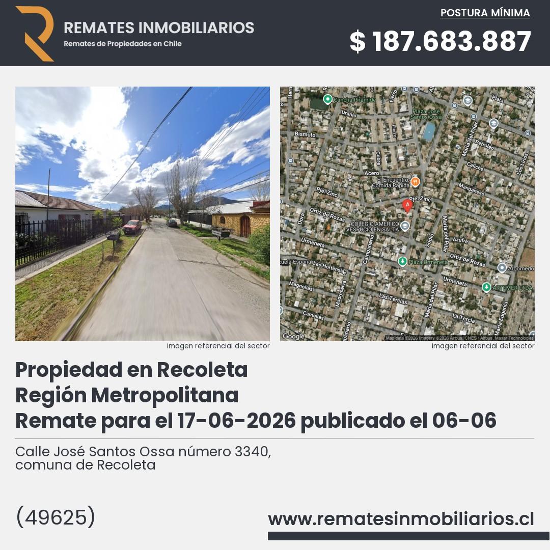 Imagen ficha Calle José Santos Ossa número 3340, comuna de Recoleta
