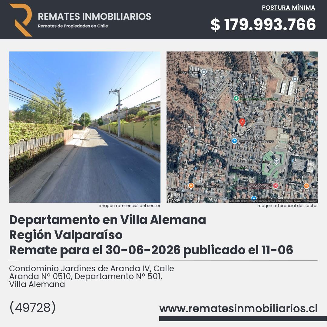 Imagen ficha Condominio Jardines de Aranda IV, Calle Aranda Nº 0510, Departamento Nº 501, Villa Alemana