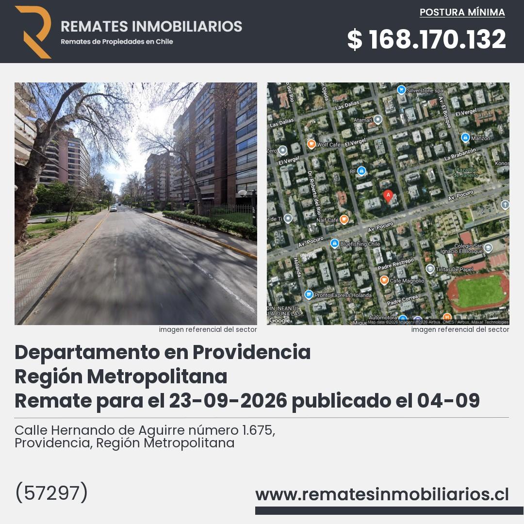 Imagen ficha Calle Hernando de Aguirre número 1.675, Providencia, Región Metropolitana