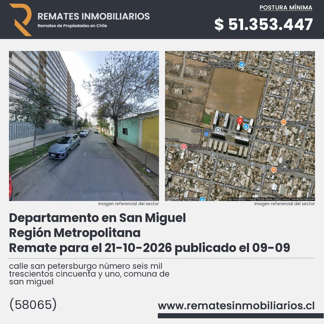 Imagen ficha calle san petersburgo número seis mil trescientos cincuenta y uno, comuna de san miguel