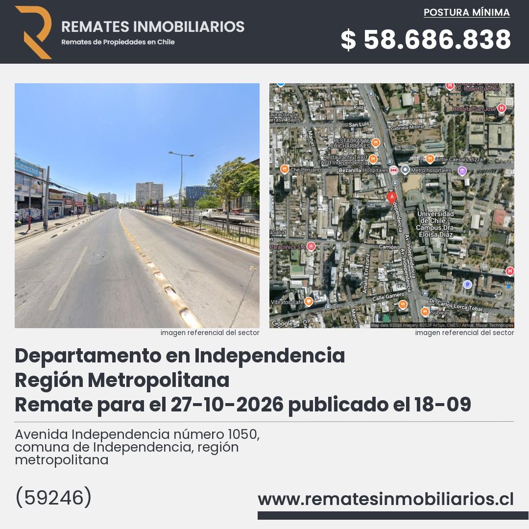 Imagen ficha Avenida Independencia número 1050, comuna de Independencia, región metropolitana