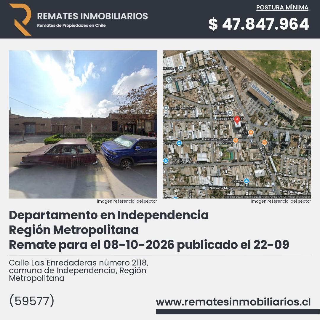 Imagen ficha Calle Las Enredaderas número 2118, comuna de Independencia, Región Metropolitana