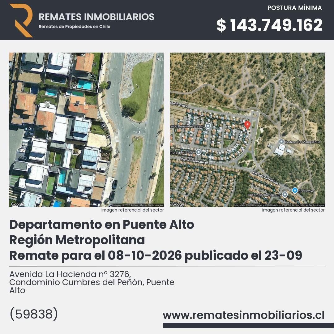 Imagen ficha Avenida La Hacienda nº 3276, Condominio Cumbres del Peñón, Puente Alto