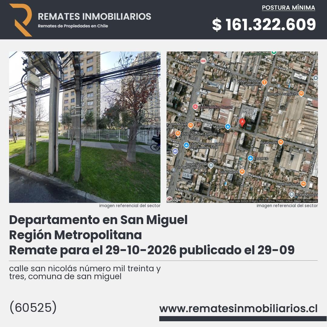 Imagen ficha calle san nicolás número mil treinta y tres, comuna de san miguel