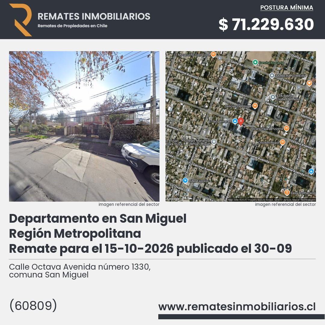Imagen ficha Calle Octava Avenida número 1330, comuna San Miguel