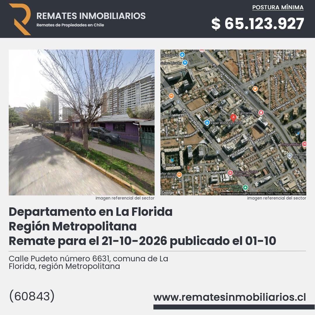 Imagen ficha Calle Pudeto número 6631, comuna de La Florida, región Metropolitana