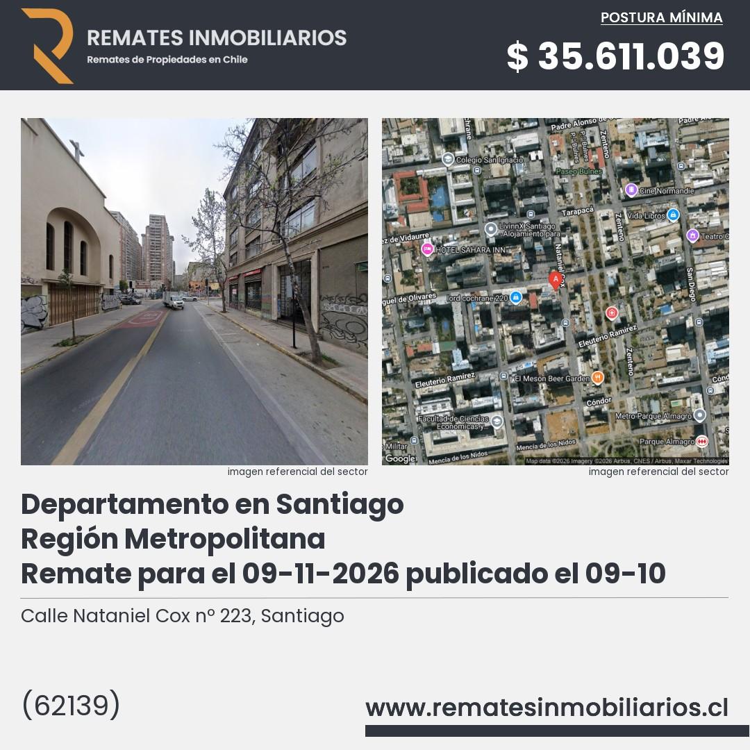 Imagen ficha Calle Nataniel Cox nº 223, Santiago