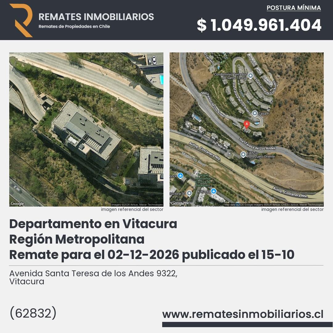 Imagen ficha Avenida Santa Teresa de los Andes 9322, Vitacura